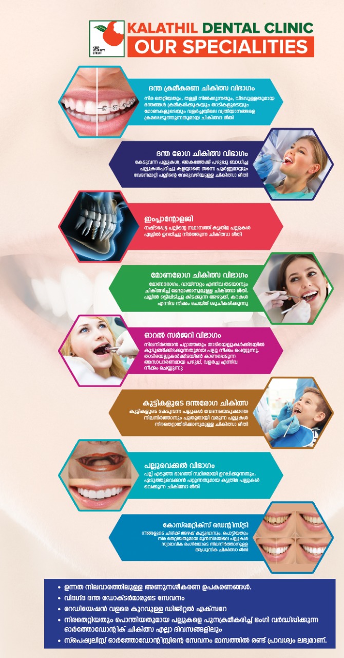 Kalathil Dental Clinic & Dental X -Ray Centre Mannarkkad
